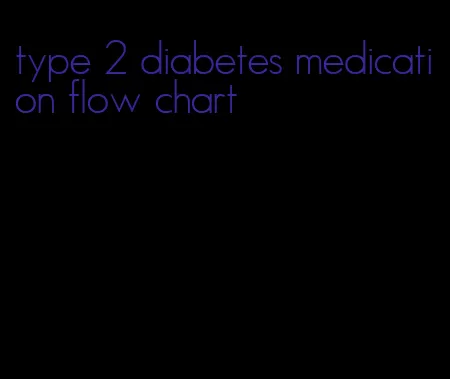 type 2 diabetes medication flow chart