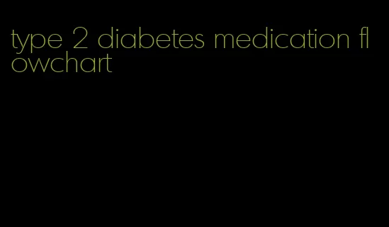 type 2 diabetes medication flowchart