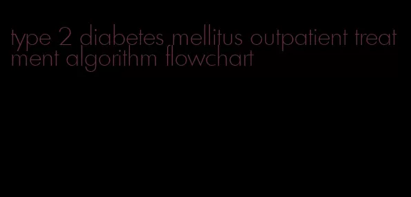 type 2 diabetes mellitus outpatient treatment algorithm flowchart