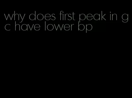 why does first peak in gc have lower bp